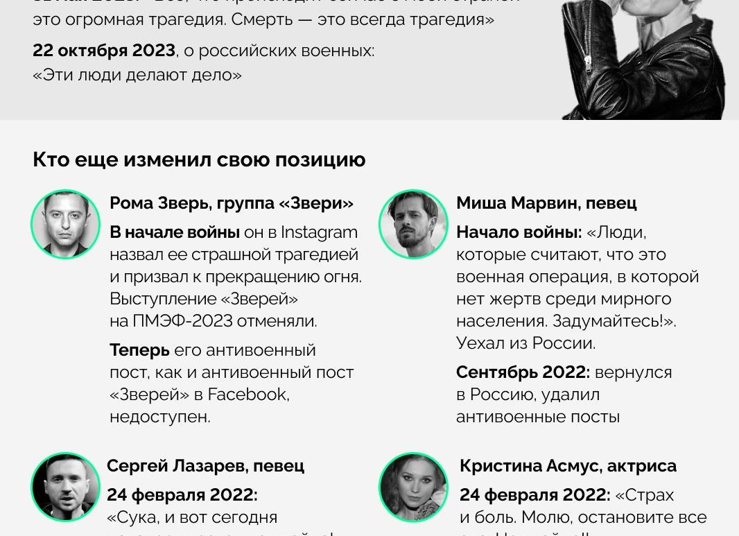 Почему эти актеры снимались против своей воли? 7 случаев, когда актеры оказались заложниками студий